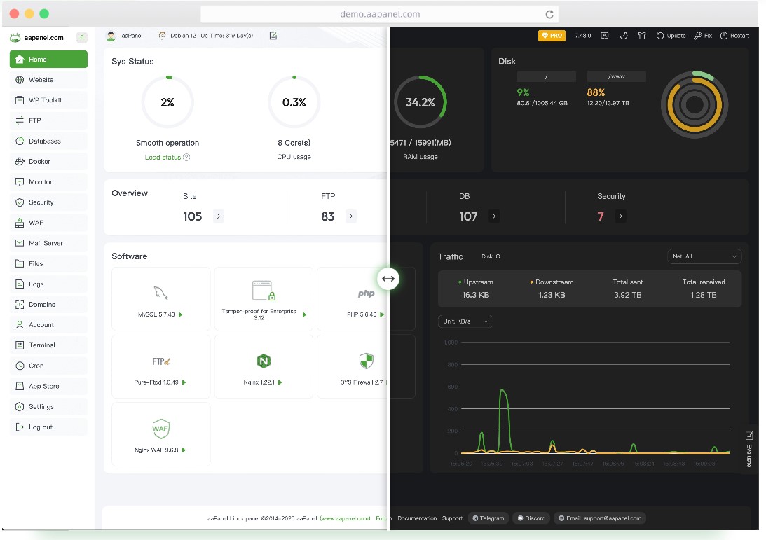 aaPanel-dashboard